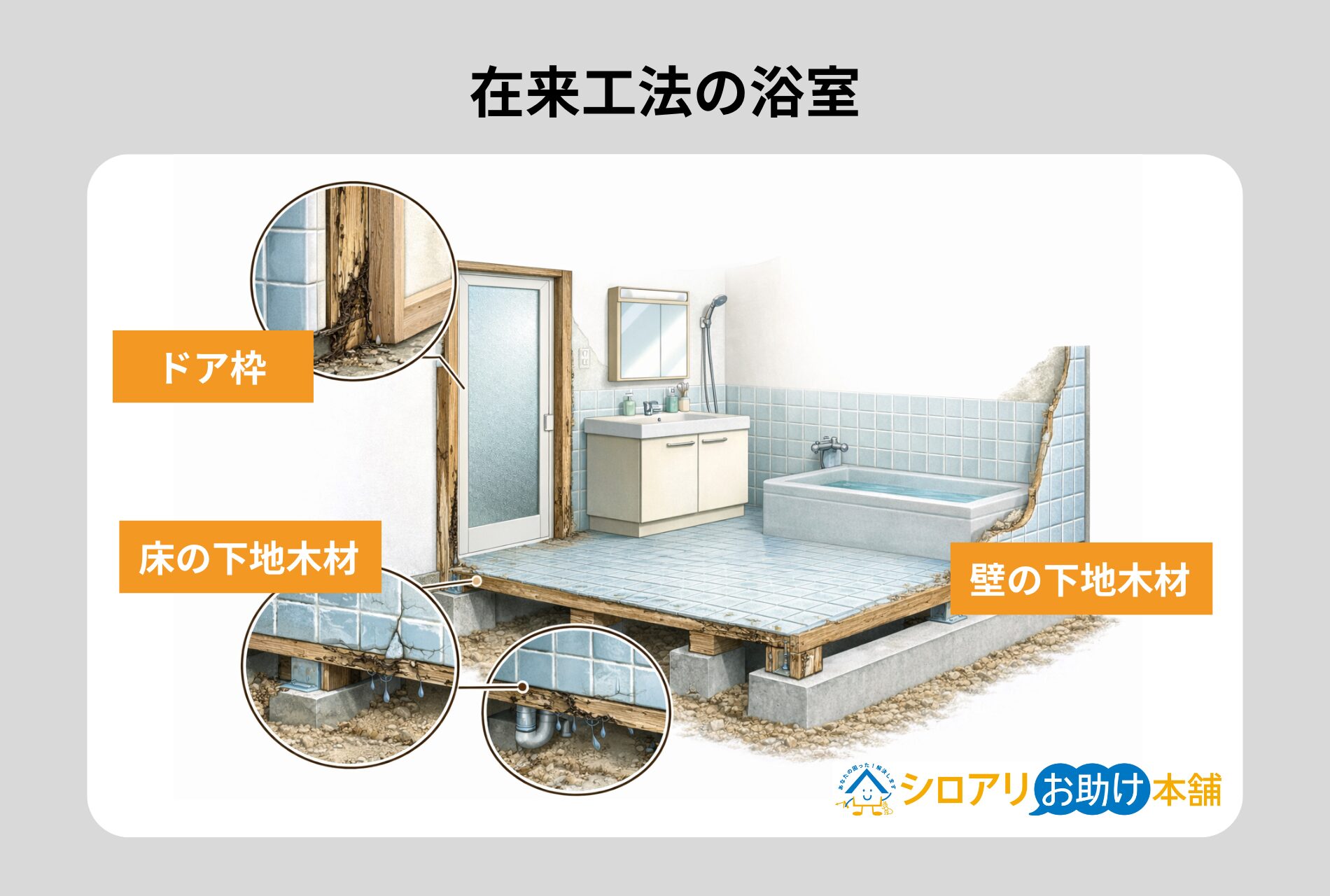 在来工法の浴室