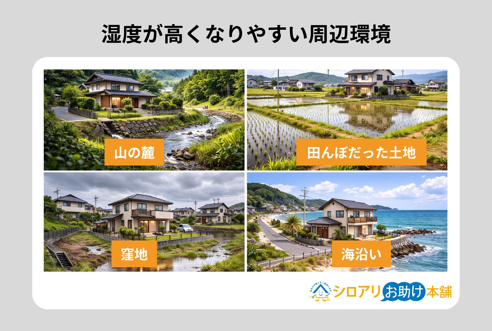 湿度が高くなりやすい周辺環境