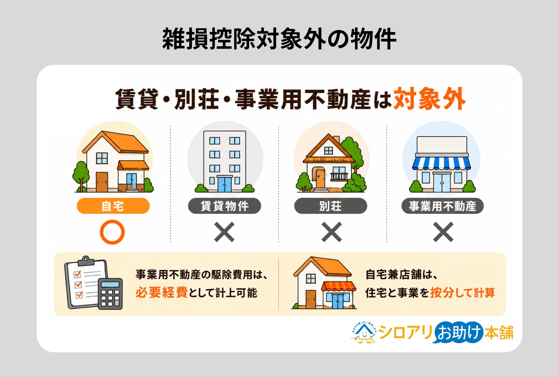 雑損控除対象外の建物