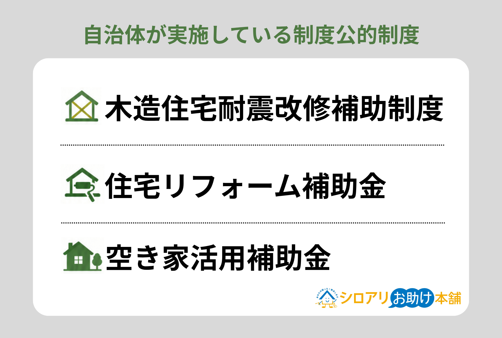 自治体が実施しているシ公的制度