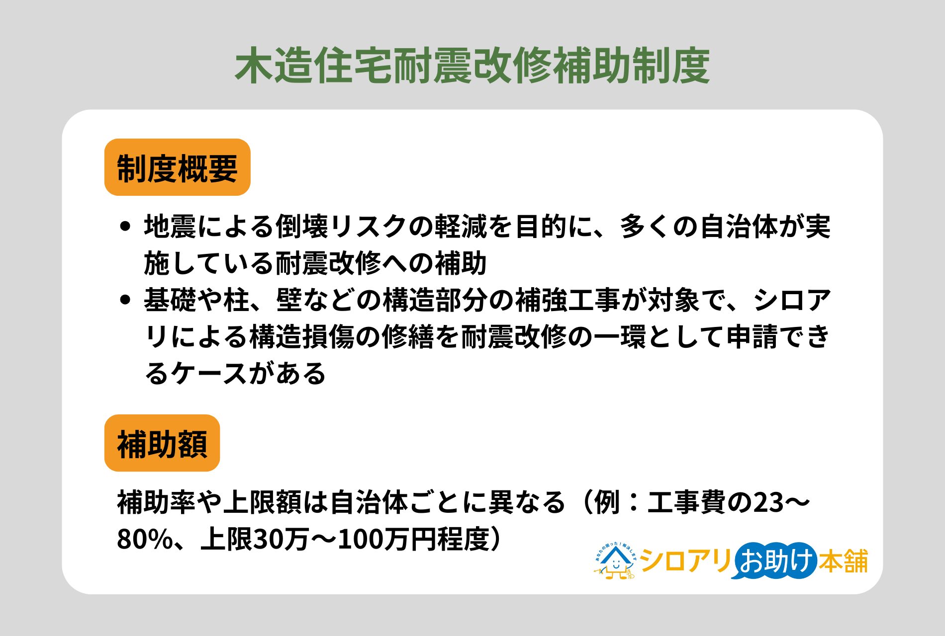 木造住宅耐震改修補助制度