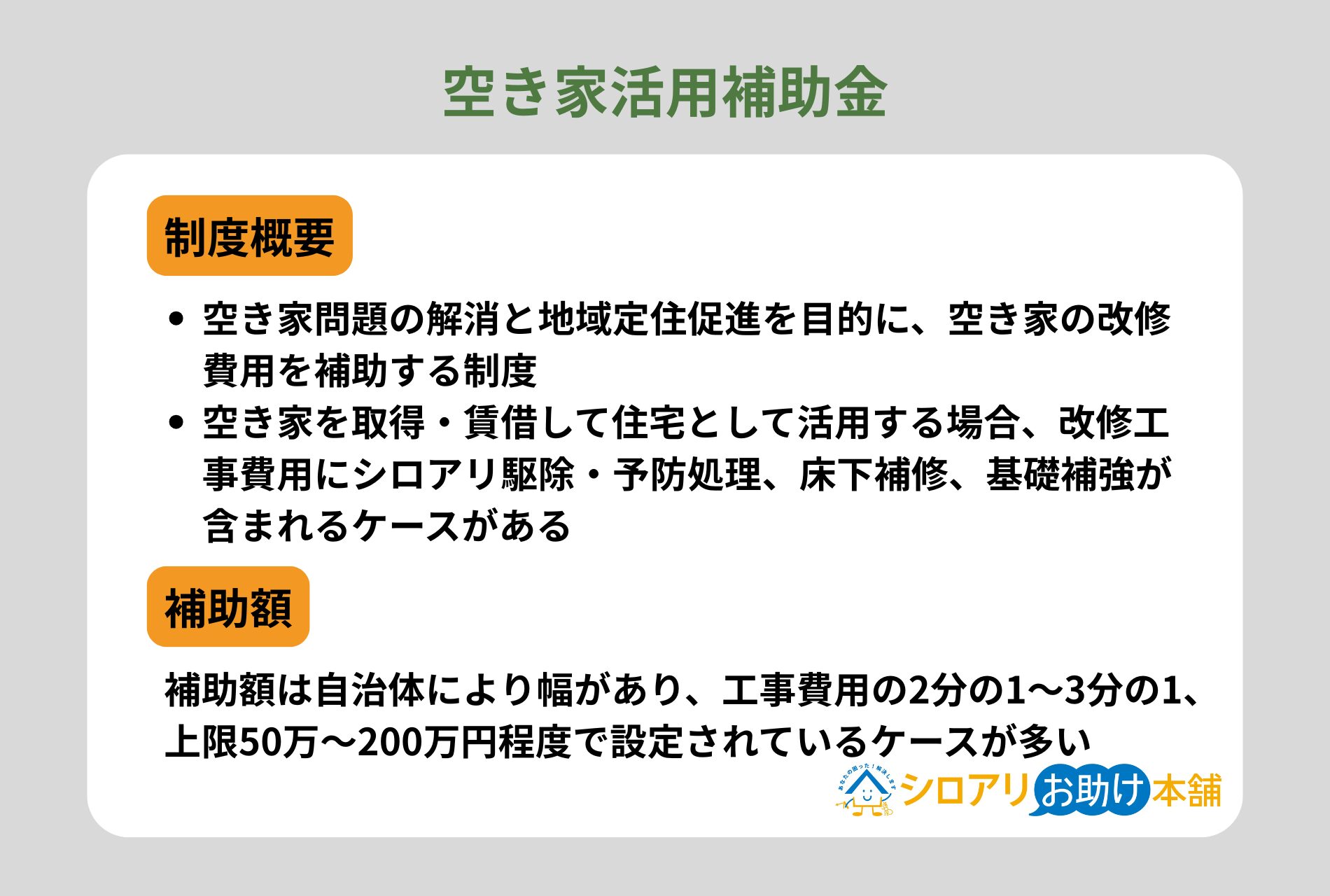 空き家活用補助金