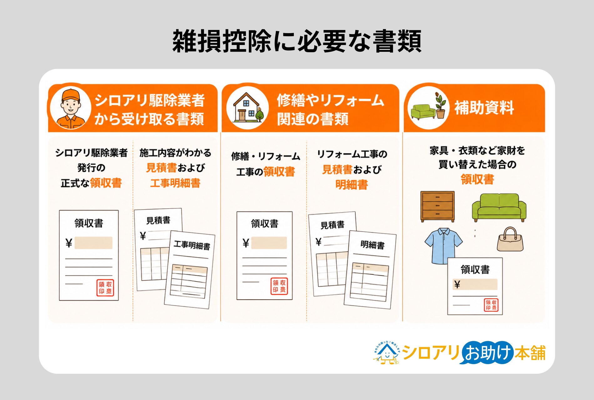 雑損控除に必要な書類