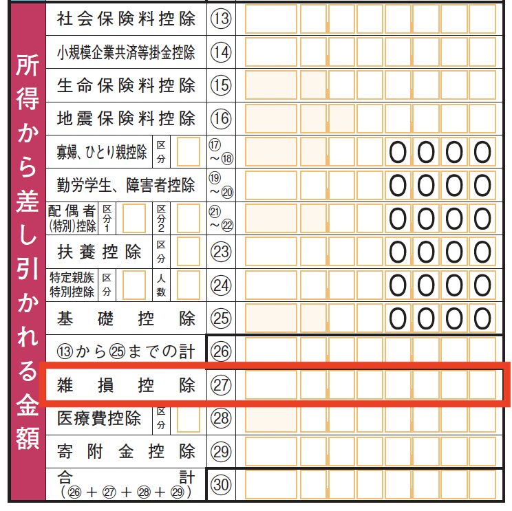 確定申告書 第一表