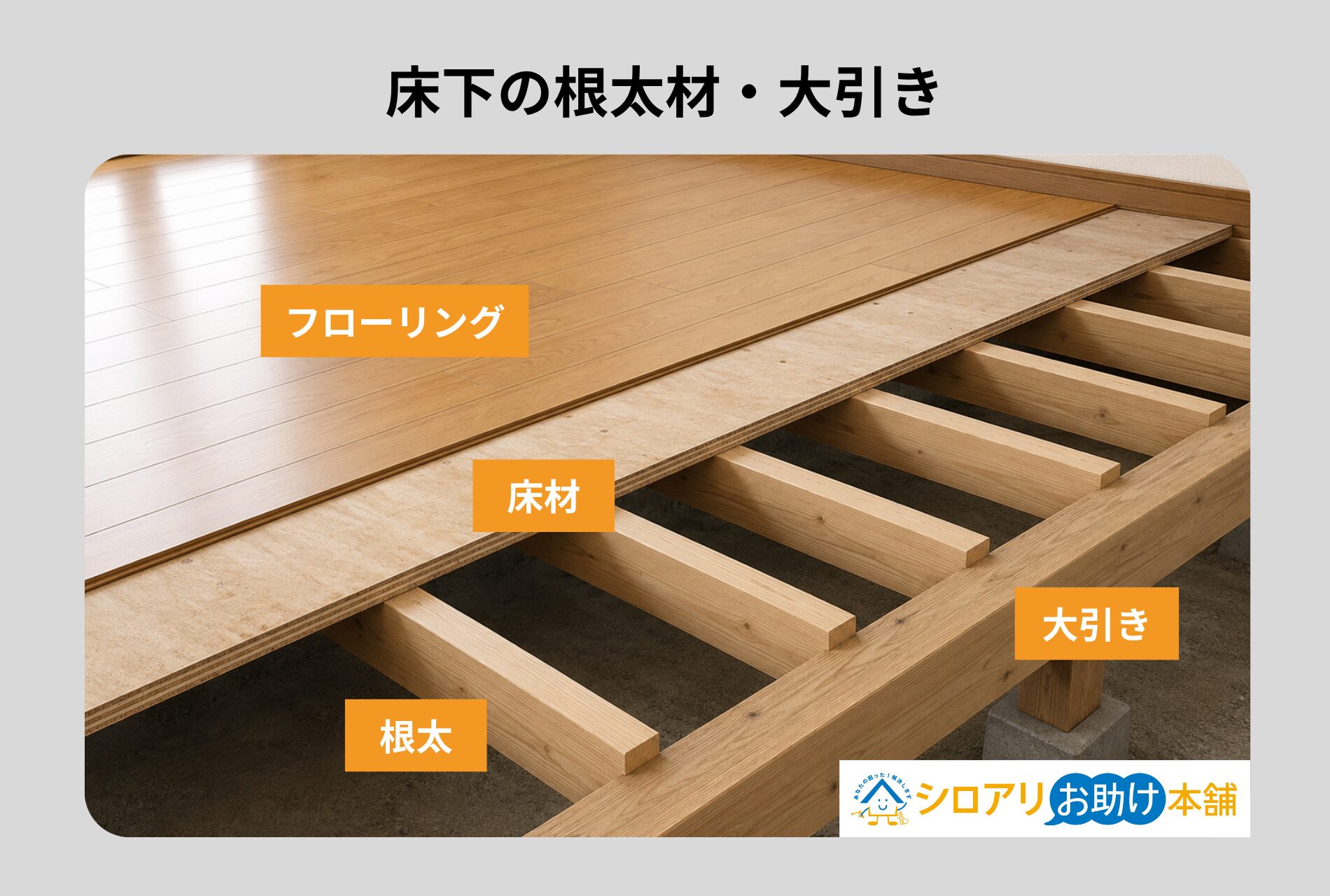 床下の根太材・大引き