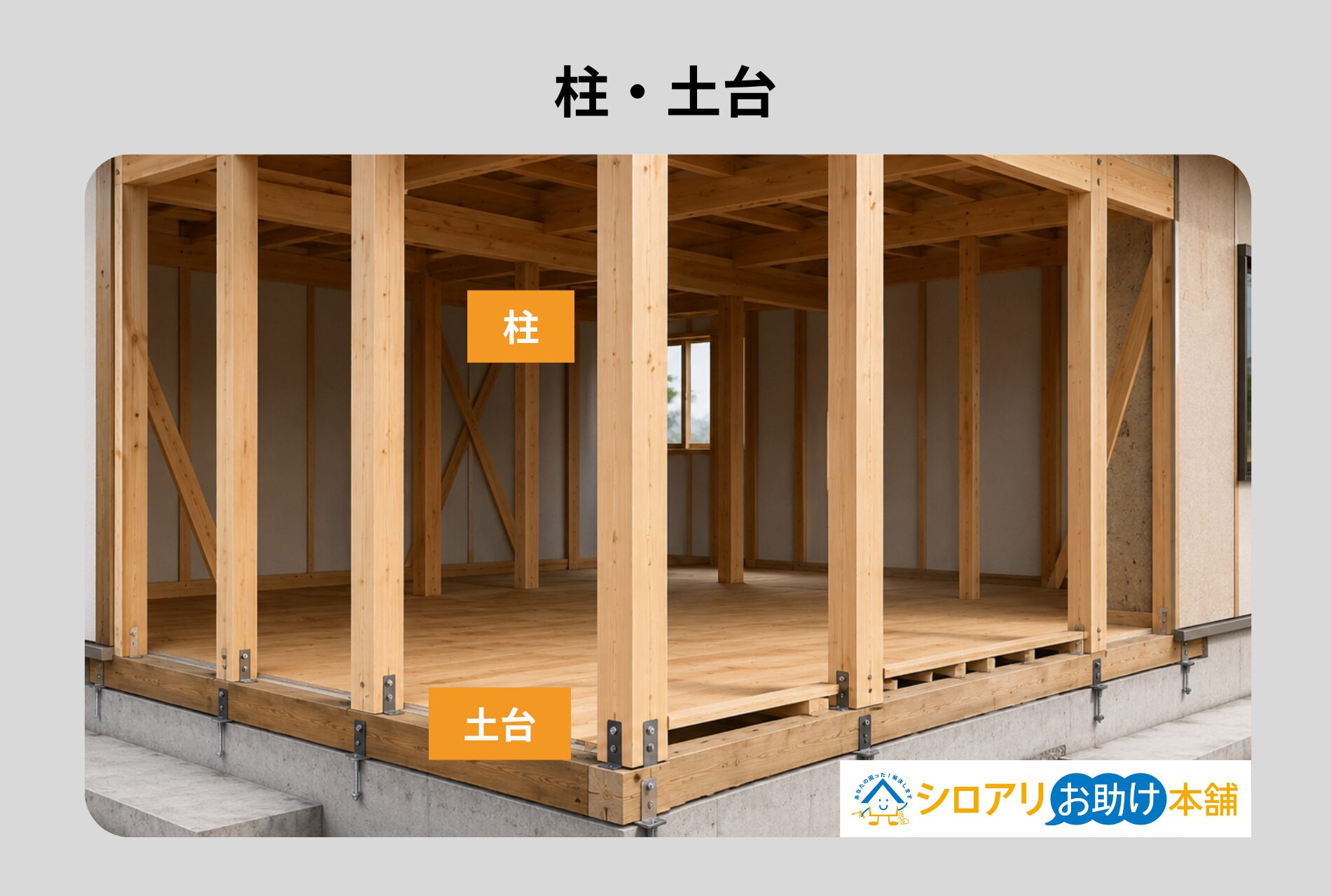 柱・土台