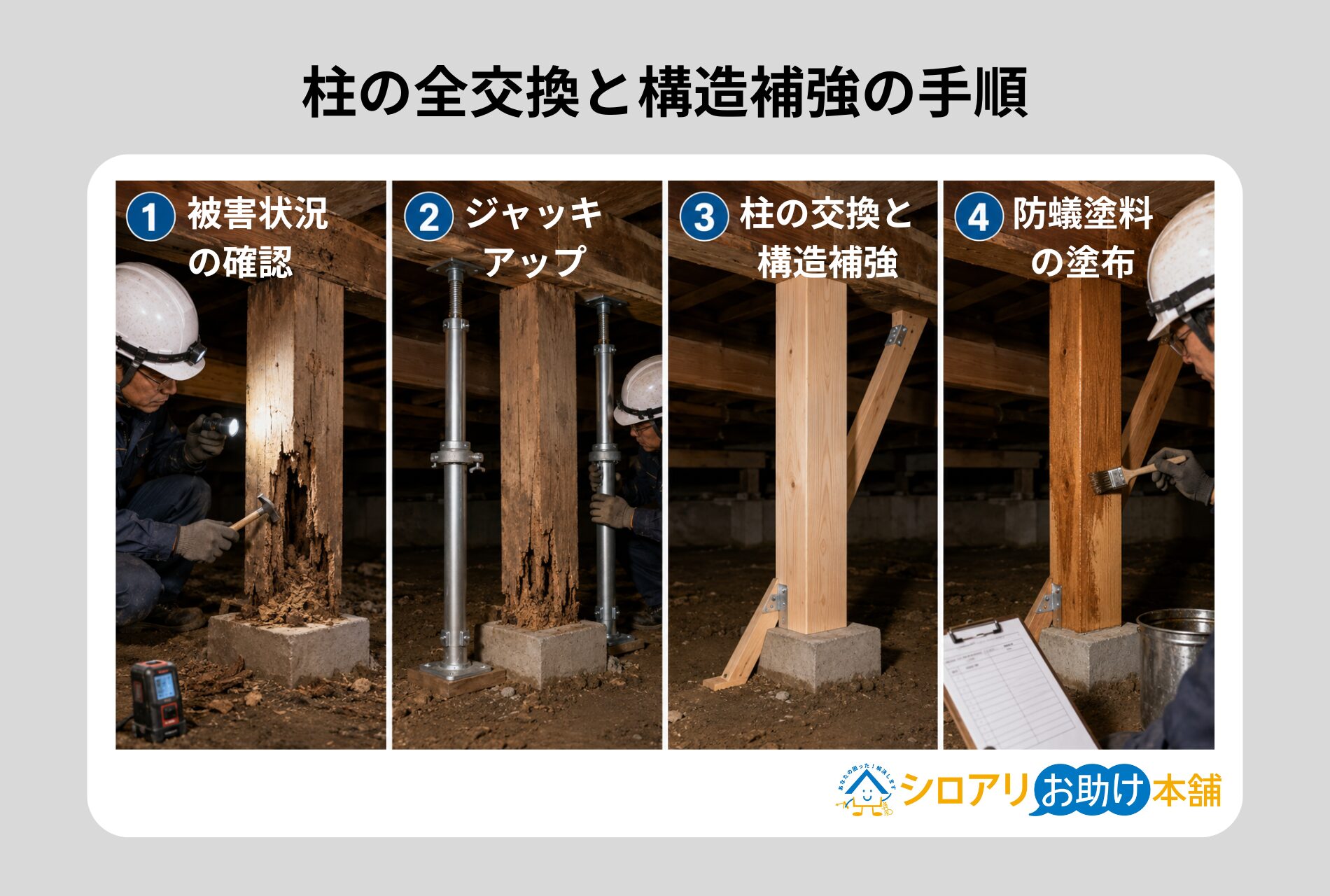 柱の全交換と構造補強の手順