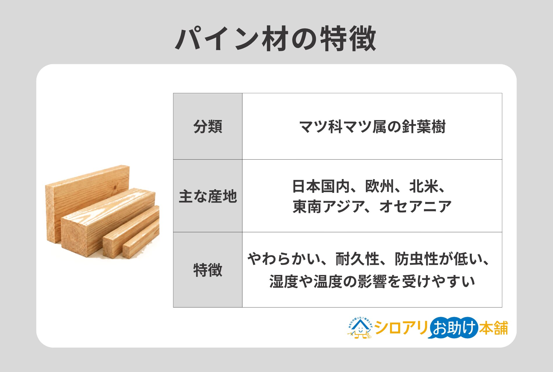 パイン材の特徴