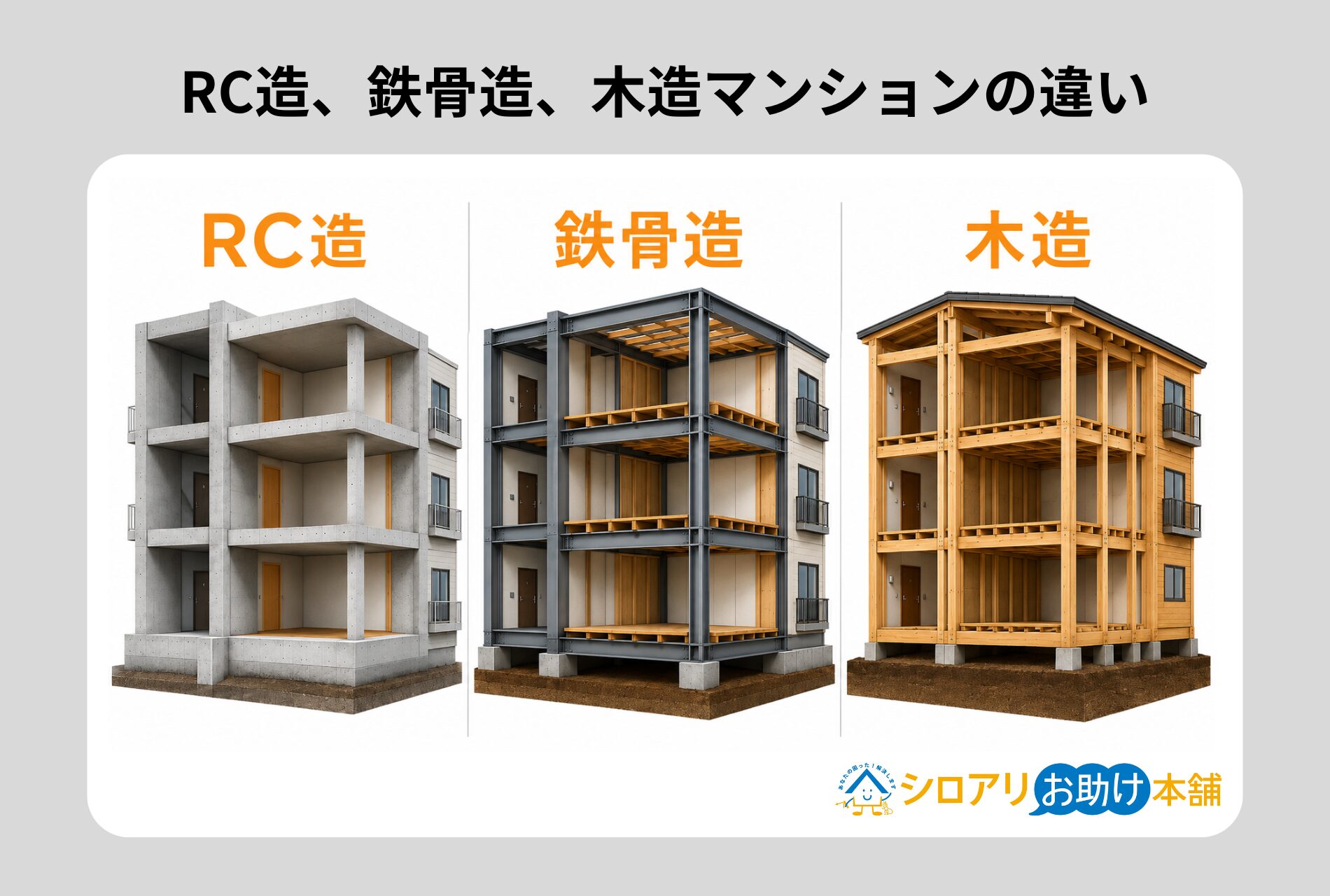 RC造、鉄骨造、木造マンションの違い