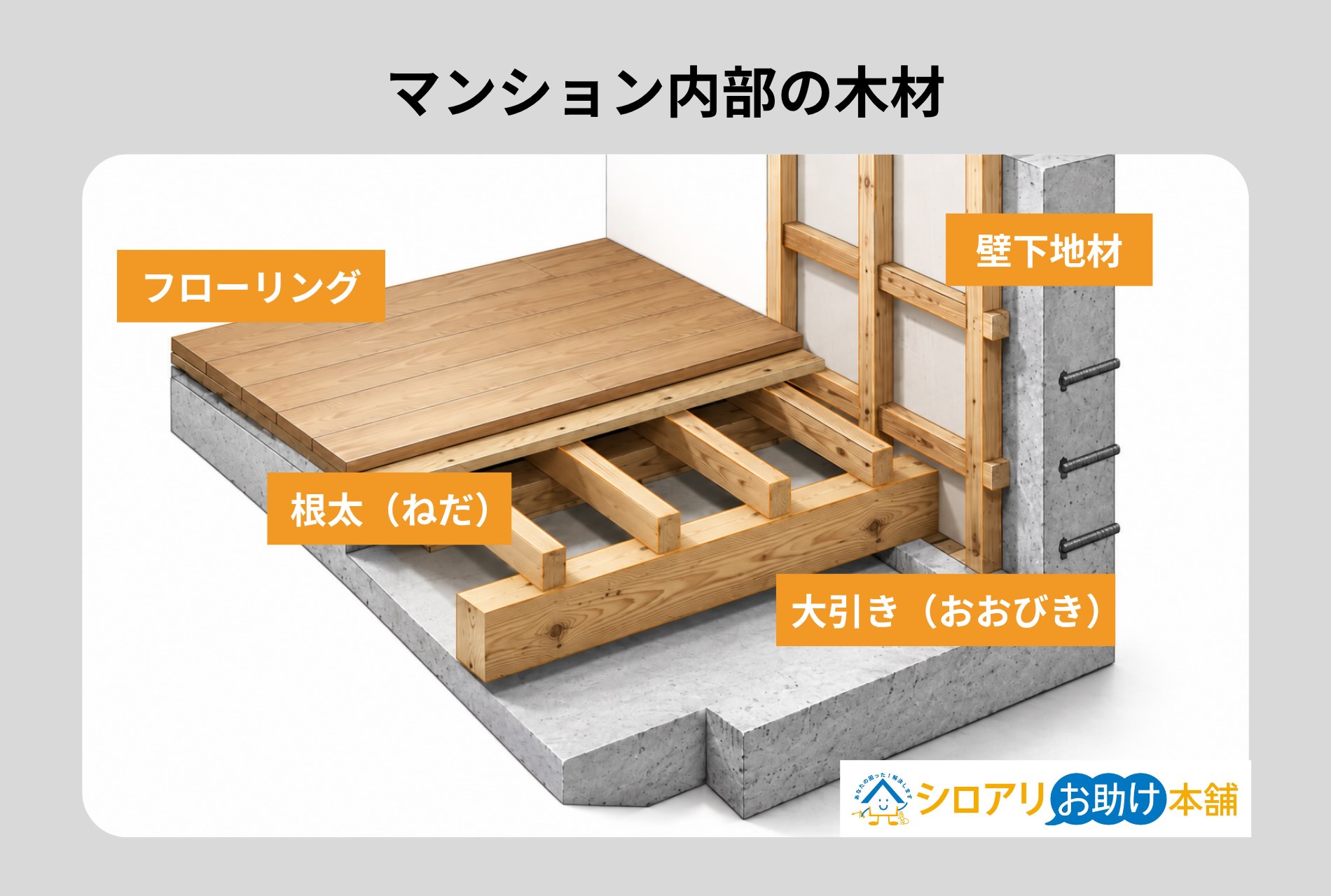 マンション内部の木材