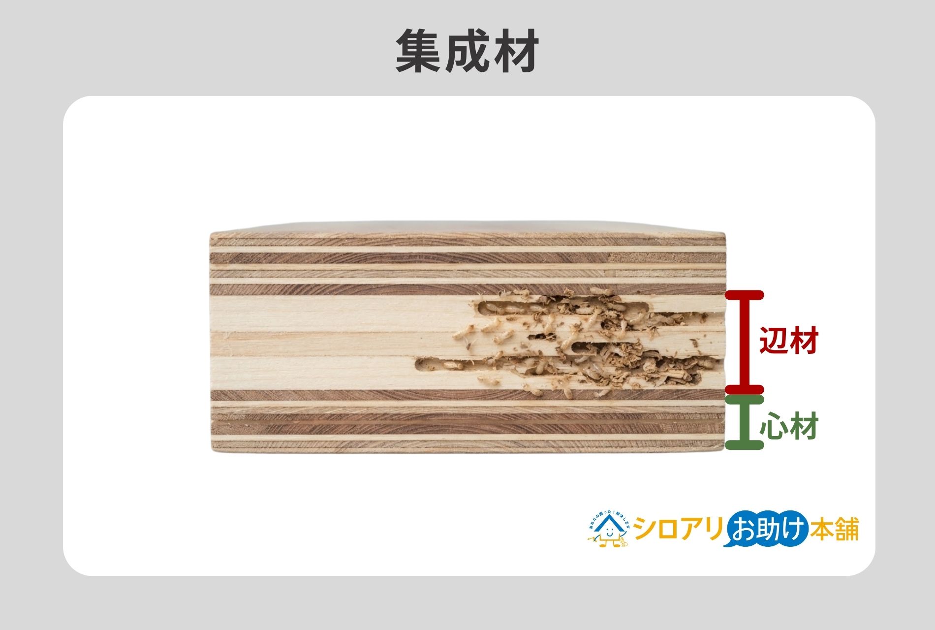 集成材